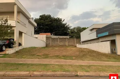 Terreno à venda no Residencial Mac Knight em Santa Bárbara d'Oeste com 324 m²