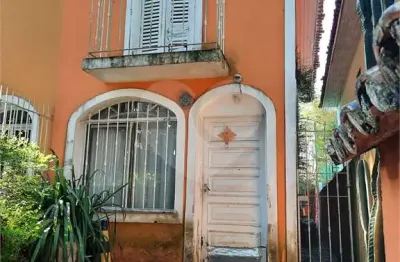 Casa com 2 quartos à venda na João Elias, Granja Julieta, São Paulo