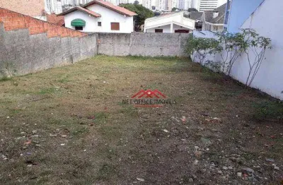 Terreno à venda, 360 m² por r$ 1.560.000,00 - jardim esplanada ii - são josé dos campos/sp