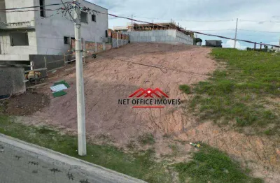 Terreno à venda, 330 m² por R$ 595.000 - Loteamento Terras Alpha São José dos Campos - São José dos Campos/SP