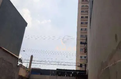 Terreno à venda, 400 m² por r$ 1.170.000,00 - parque das nações - santo andré/sp