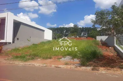 Terreno em condomínio fechado à venda no Boa Vista, Atibaia 