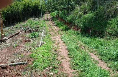 Terreno à venda na Rua dos Lírios, Atibaia Belvedere, Atibaia
