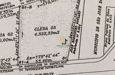 Área à venda, 2000 m² por r$ 6.000.000,00 - jardim caparroz - são josé do rio preto/sp