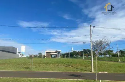 Terreno à Venda – Condomínio Terras de Alphaville – Mirassol/SP