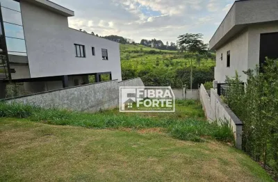 Terreno à venda - parque rural fazenda santa cândida - campinas/sp