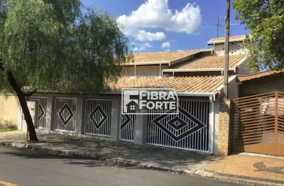 Casa com 3 quartos à venda na Rua dos Jequitibás, Parque Via Norte, Campinas