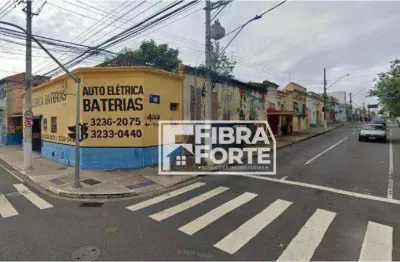 Terreno comercial à venda na Rua Doutor Ricardo, Centro, Campinas