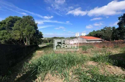 Terreno à venda - parque rural fazenda santa cândida - campinas/sp
