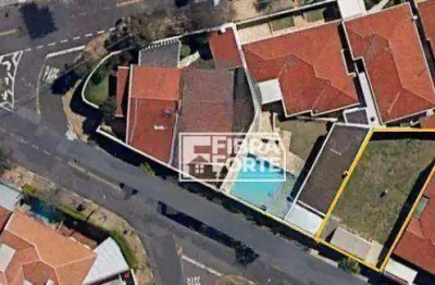 Terreno à venda na Rua Padre Camargo Lacerda, Jardim Chapadão, Campinas