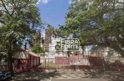 Terreno comercial para alugar na Avenida Júlio de Mesquita, Cambuí, Campinas