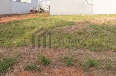 Terreno de 250 m2 a venda no Condominio Jardim do Jatoba – Oportunidade Imperdivel!