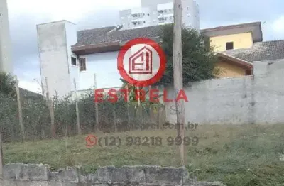 Chácara / sítio à venda na Rua Nelson Rodrigues, Loteamento Villa Branca, Jacareí