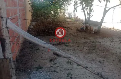 Chácara / sítio à venda na Rua Palermo, Residencial Santa Paula, Jacareí