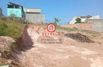 Chácara / sítio à venda na Rua João Lustosa da Cunha Paranaguá, Jardim do Marquês, Jacareí
