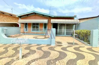 Casa com 3 quartos para alugar no Loteamento Residencial Nova Itália, Valinhos 