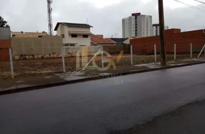 Terreno à venda no Jardim Bela Vista, Indaiatuba 