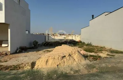 Terreno em condomínio em jardim residencial dona maria josé, indaiatuba/sp