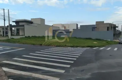Terreno em condomínio em jardins do império, indaiatuba/sp
