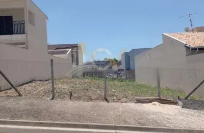 Terreno à venda no bairro jardim esplanada ii - indaiatuba/sp