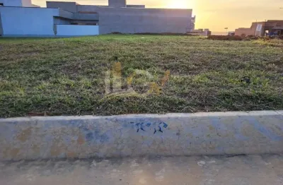 Terreno à venda no condomínio residencial dona maria candida - indaiatuba/sp