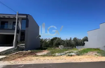 Terreno à venda no condomínio park gran reserve - indaiatuba/sp