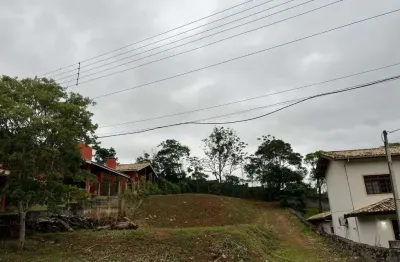 Terreno à venda, 1020 m² por r$ 720.800,00 - panorama parque residencial - atibaia/sp