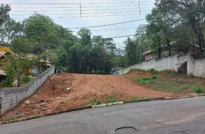 Terreno à venda, 1250 m² por r$ 750.000,00 - condominio panorama - atibaia/sp