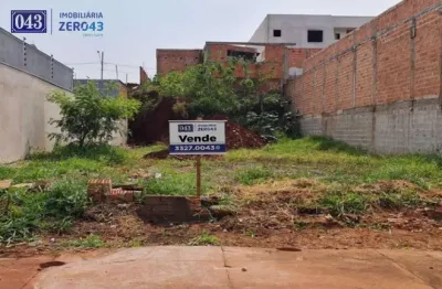 | terreno | indústrias leves | à venda | | | londrina