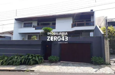 | casa | jardim nova londrina | à venda | 5 quartos | 6 vagas | londrina