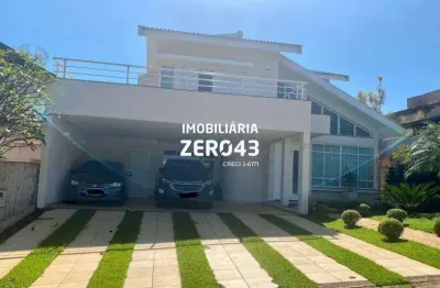 Condomínio recanto pitanguá | casa em condomínio | gleba fazenda palhano | à venda | 4 quartos | 4 vagas | londrina