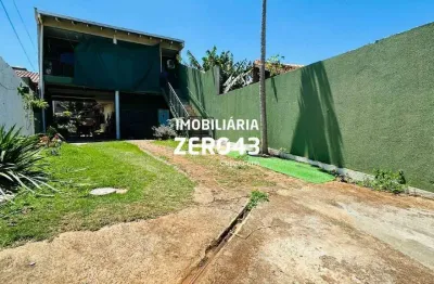 | studio | jardim neman sahyun | para aluguel | 1 quarto | 1 vaga | londrina