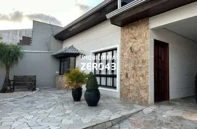 Casa com 3 quartos para alugar na Rua Bruno Próspero Parolari, Alpes, Londrina