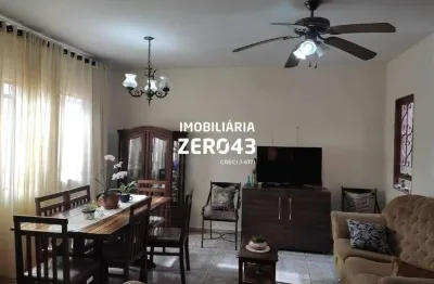 Casa com 3 quartos à venda na Rua Inácio Granado de Munhoz, Coliseu, Londrina