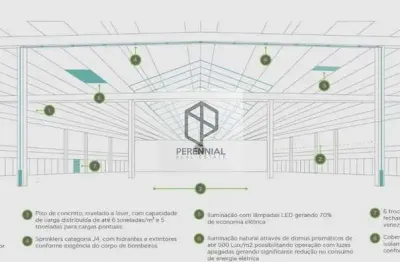 Barracão / Galpão / Depósito para alugar na Avenida Papa João XXIII, 2845, Loteamento Industrial Coral, Mauá