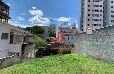 Terreno à venda, 300 m² - jardim américa - sorocaba/sp