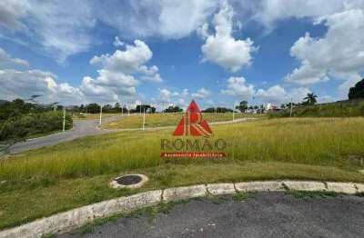 Terreno em condomínio fechado à venda na Avenida Francisco Roldão Sanches, 9, Alto da Boa Vista, Sorocaba