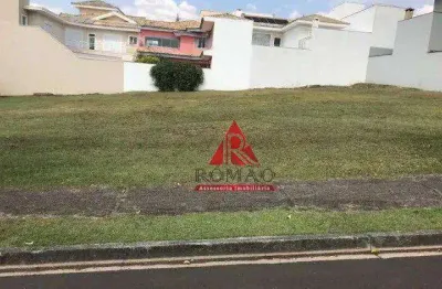 Terreno em condomínio fechado à venda na Avenida Professora Izoraida Marques Peres, 1320, Parque Campolim, Sorocaba