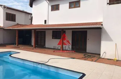 Casa em condomínio fechado com 3 quartos à venda na Avenida São Paulo, 1000, Granja Olga I, Sorocaba