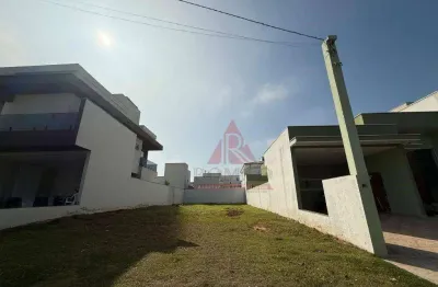 Terreno em condomínio fechado à venda na Avenida Três de Março, 2000, Aparecidinha, Sorocaba