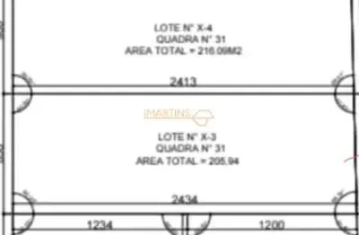 Terreno à venda no Vieno, Araguari 