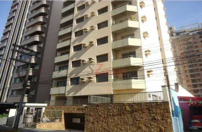 Apartamento com 3 quartos à venda na Rua Alferes José Caetano, Centro, Piracicaba