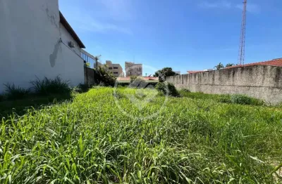 Terreno à venda no jardim itália em vinhedo/sp codigo: 72292