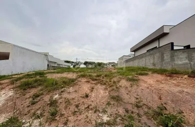 Terreno à venda no condomínio recanto das palmas em vinhedo - interior de são paulo.