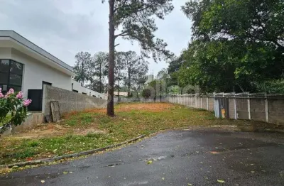 Terreno para comprar no residencial querência na cidade de valinhos - sp