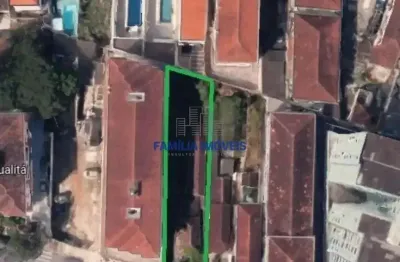 Terreno à venda na rua gonçalves ledo, --, campo grande, santos por r$ 850.000