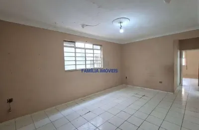 Apartamento com 2 quartos à venda na rua professor reinaldo porchat, --, vila belmiro, santos por r$ 280.000