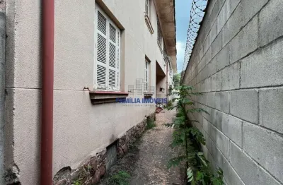 Terreno comercial à venda na avenida senador pinheiro machado, --, campo grande, santos por r$ 3.500.000