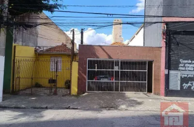 Terreno à venda, 400 m² por r$ 2.000.000,00 - tatuapé - são paulo/sp