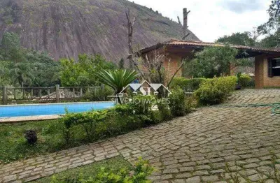 Fazenda à venda no Araras, Petrópolis 